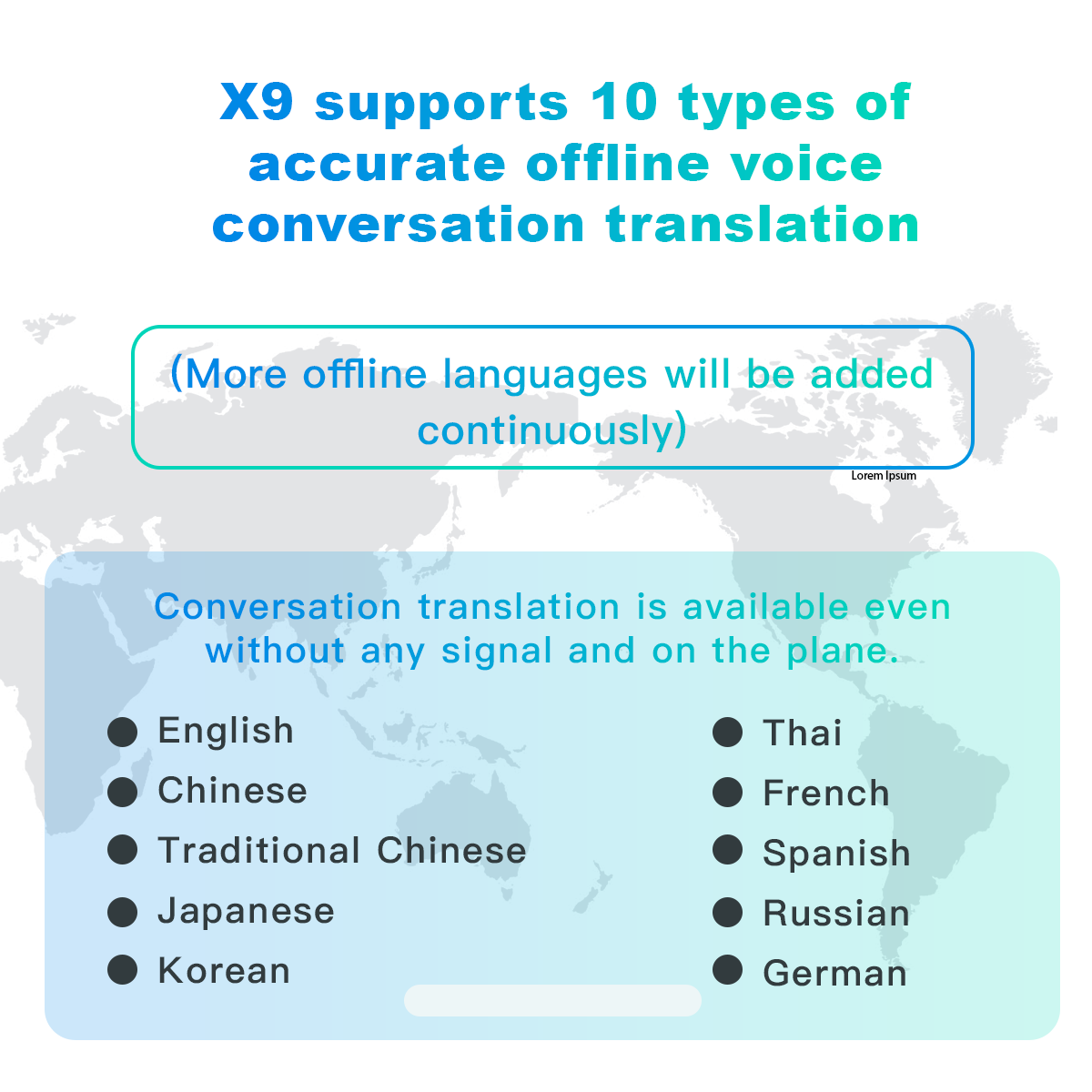8 in 1 translator Audio and video call translation Cross-APP translation